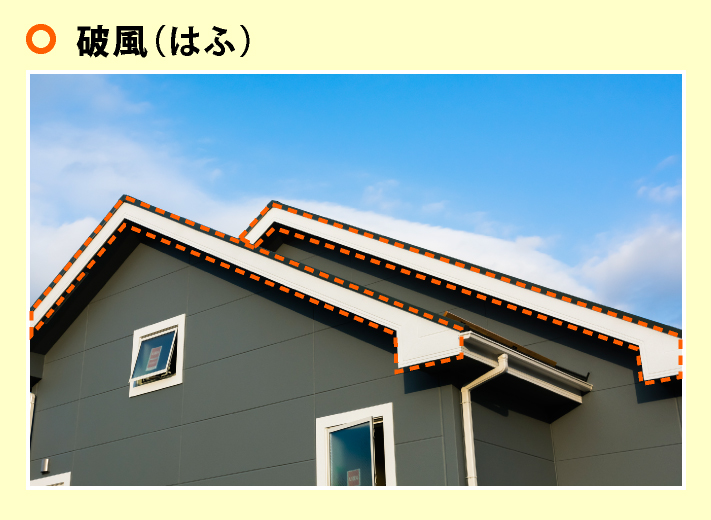 突風で破風が吹っ飛ぶ! 破風ってどこ?皆が知らないところも解決